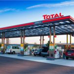 total
